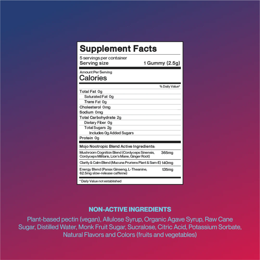 Libido Gummies - Strawberry & Tangerine - Image 5