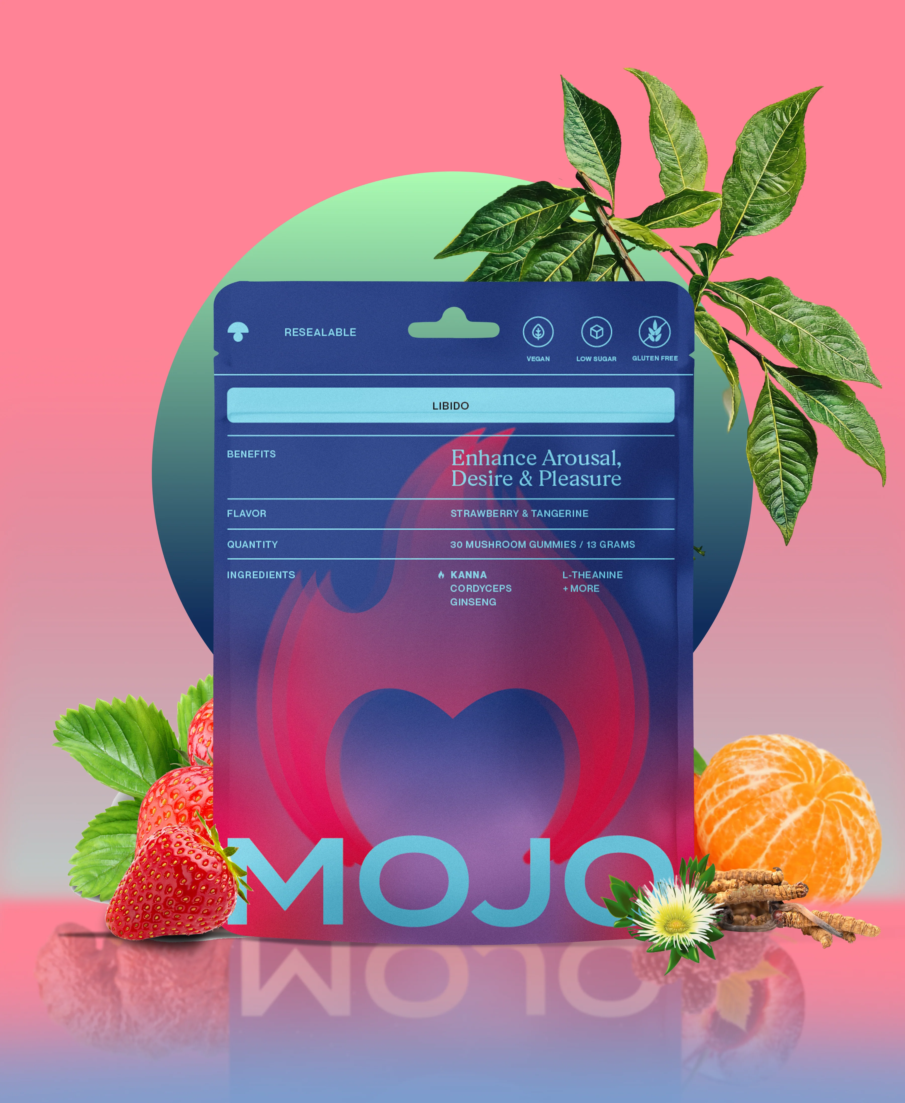 Libido Gummies - Strawberry & Tangerine - Image 4