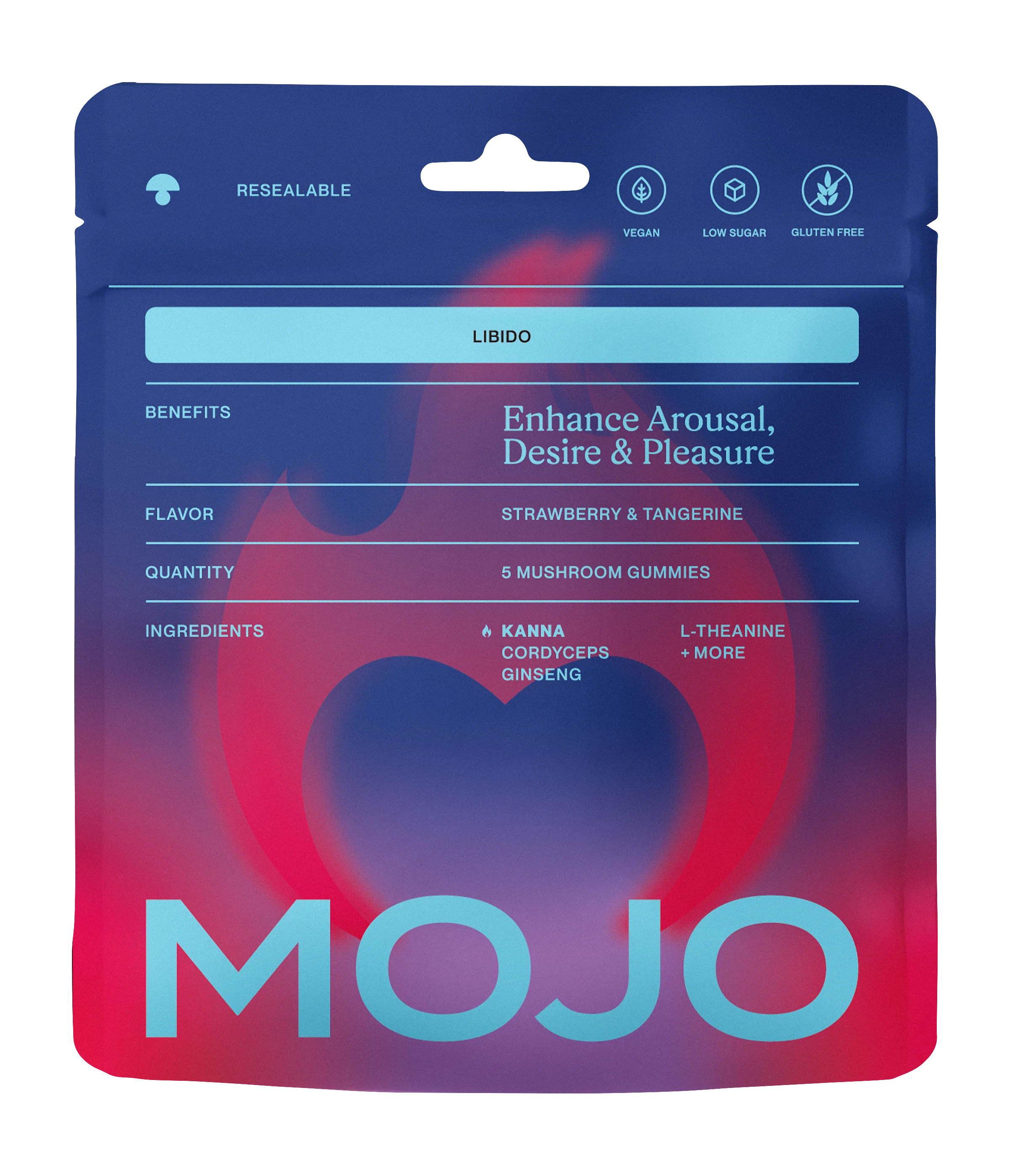 Libido Gummies - Strawberry & Tangerine - Image 8
